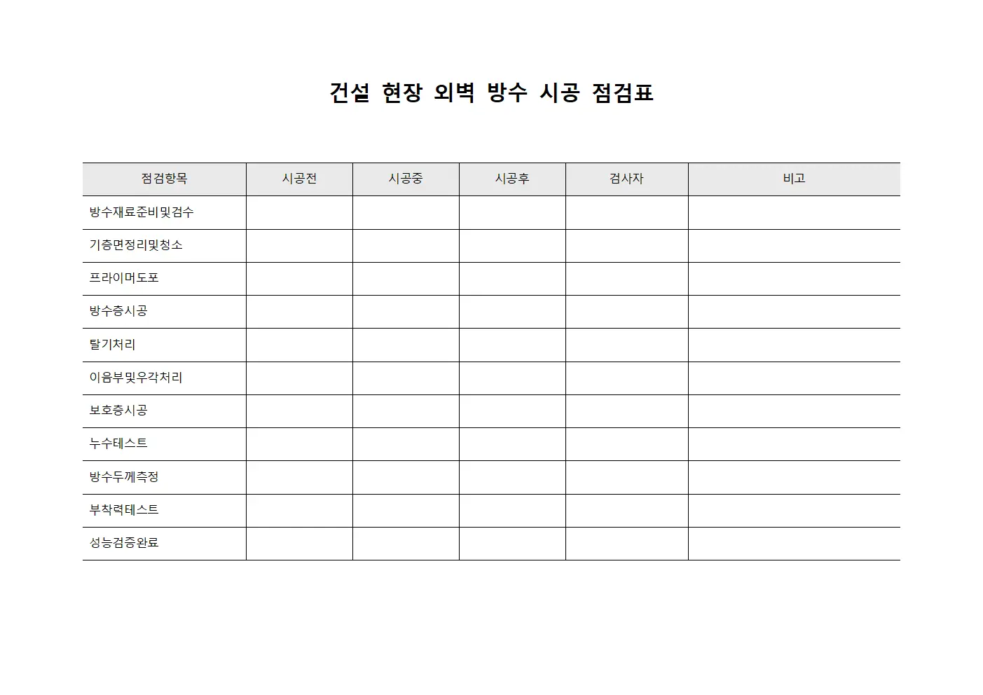 건설 현장 외벽 방수 시공 점검표