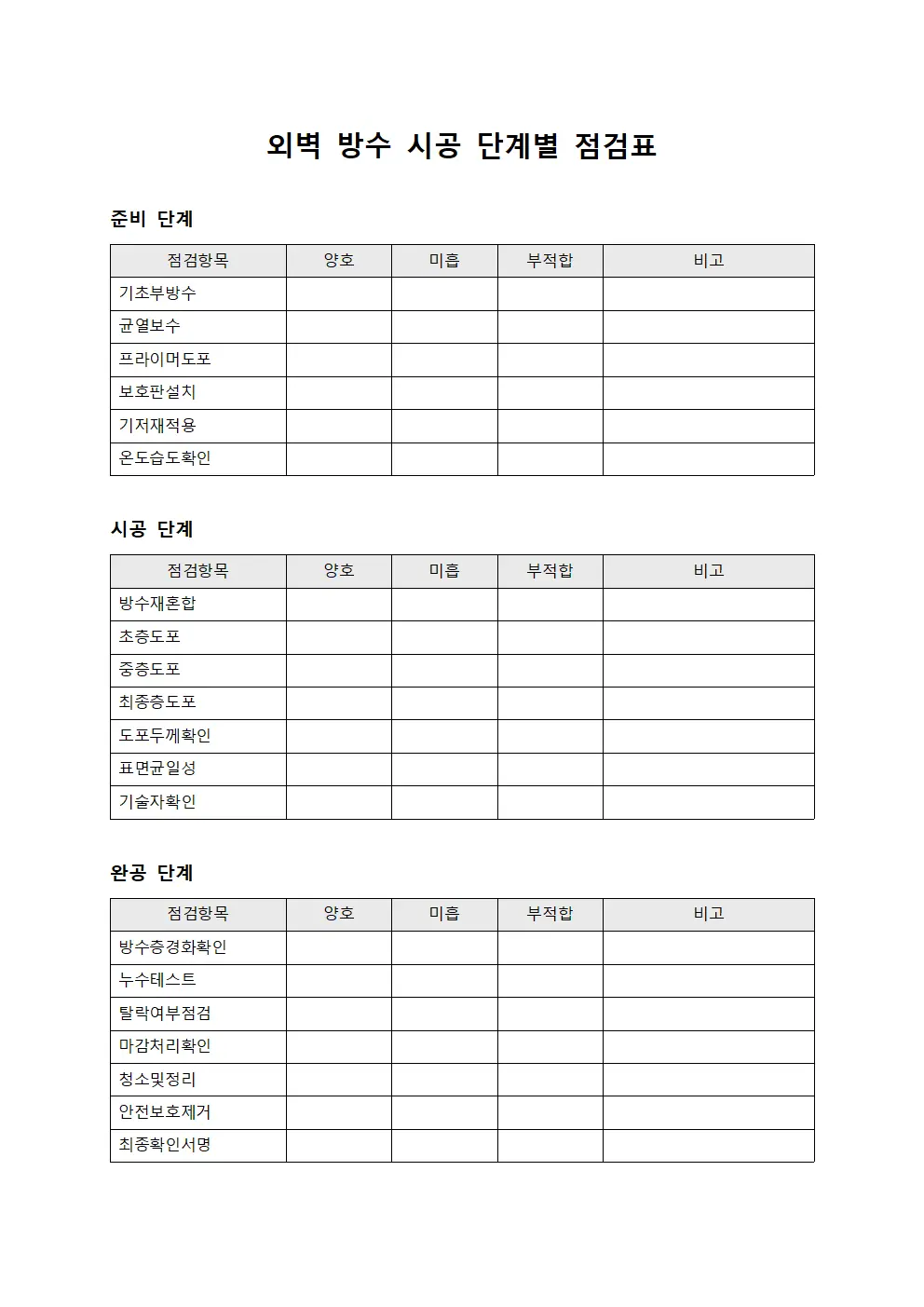 외벽 방수 시공 단계별 점검표 양식.서식