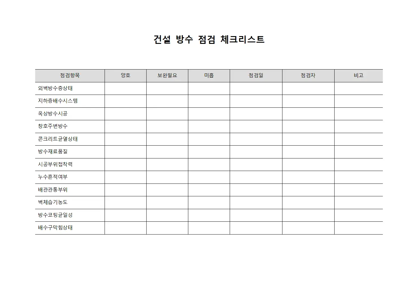 건설 방수 점검 체크리스트 양식파일