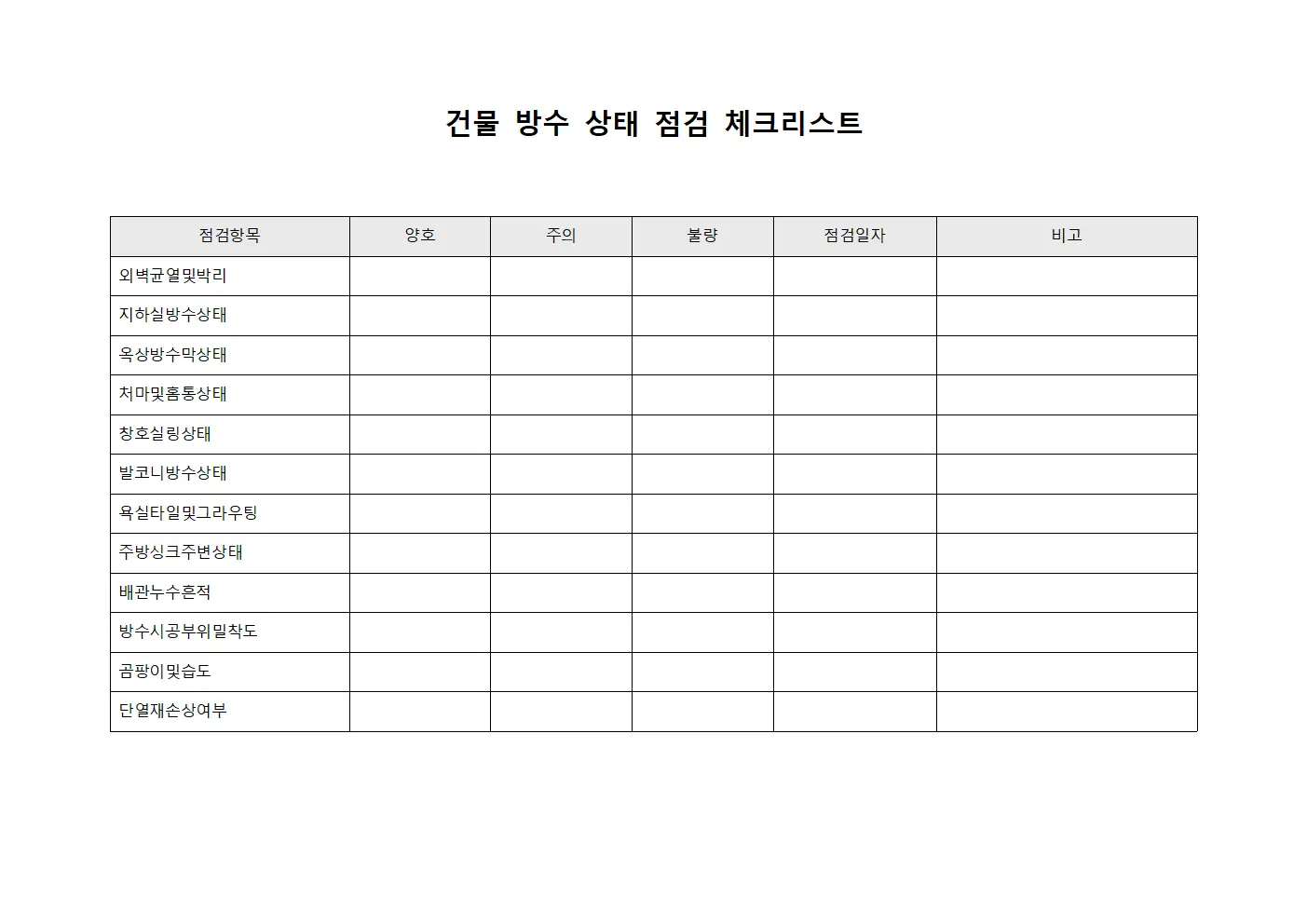 건물 방수 상태 점검 체크리스트