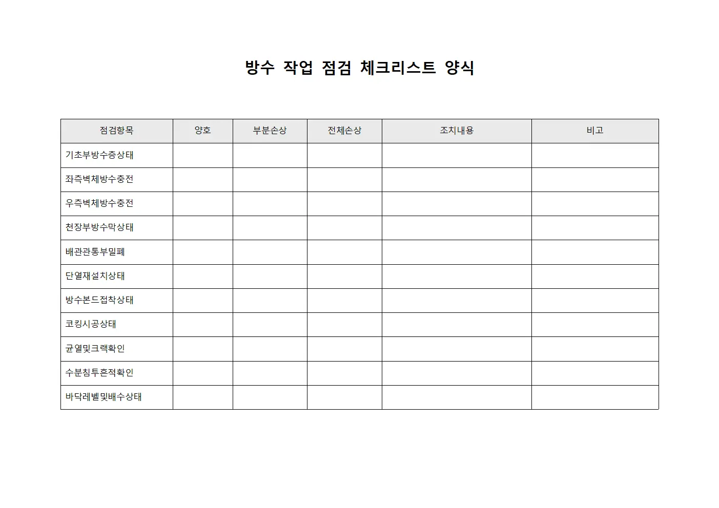방수 작업 점검 체크리스트