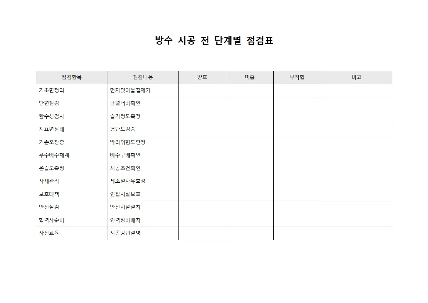 방수 시공 전 단계별 점검표 문서서식