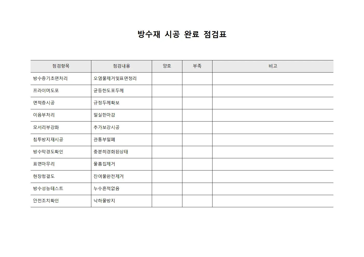 방수재 시공 완료 점검표 문서양식