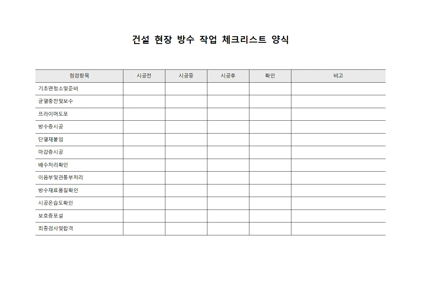 건설 현장 방수 작업 체크리스트 양식 템플릿 서식