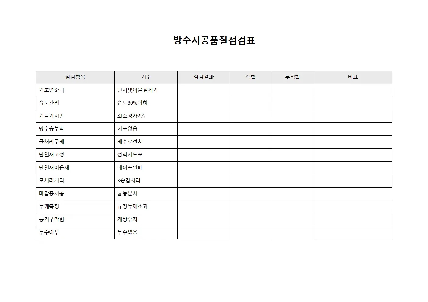 방수시공품질점검표