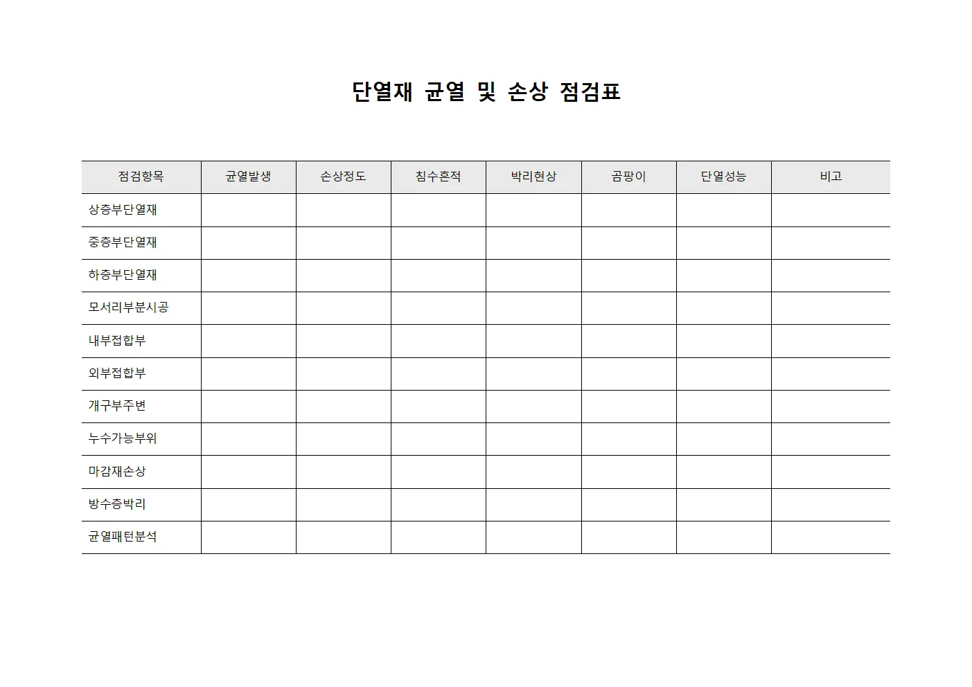 단열재 균열 및 손상 점검표