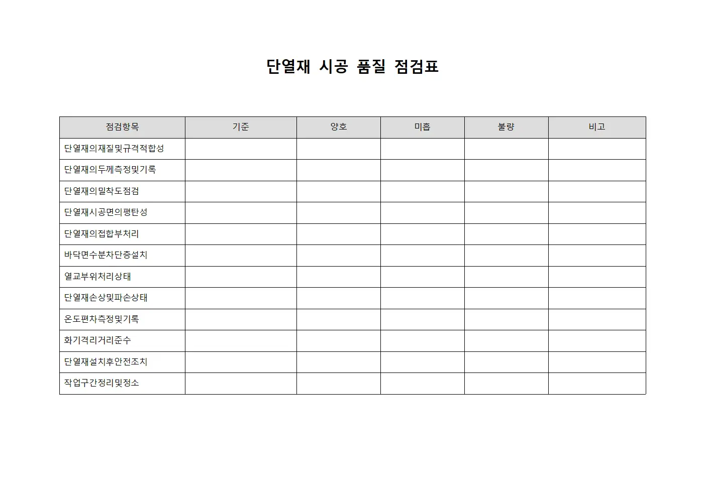 단열재 시공 품질 점검표