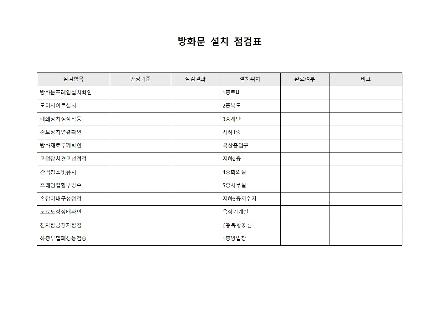 방화문 설치 점검표 양식
