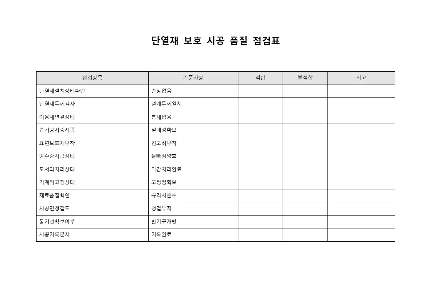 단열재 보호 시공 품질 점검표