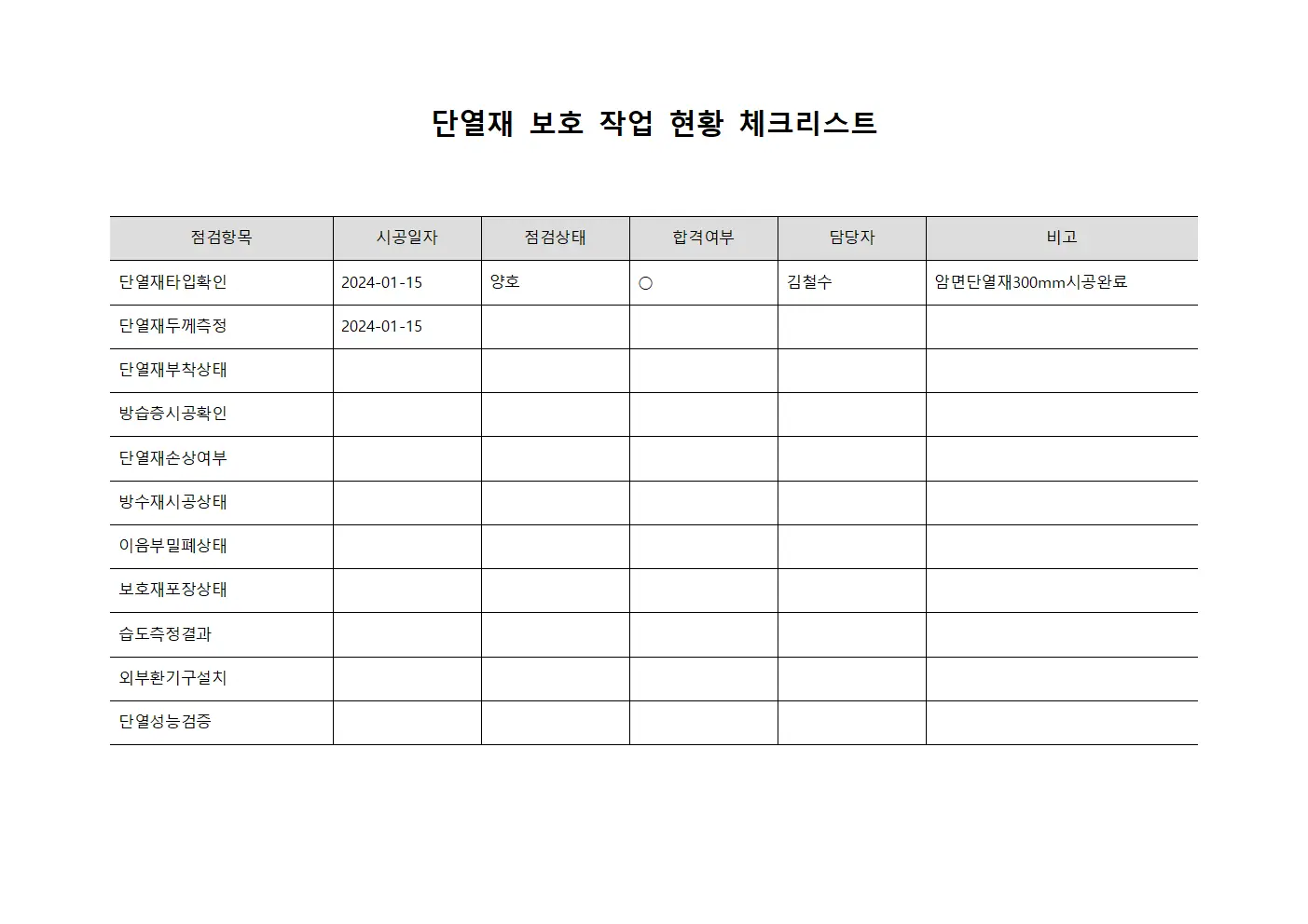 단열재 보호 작업 현황 체크리스트