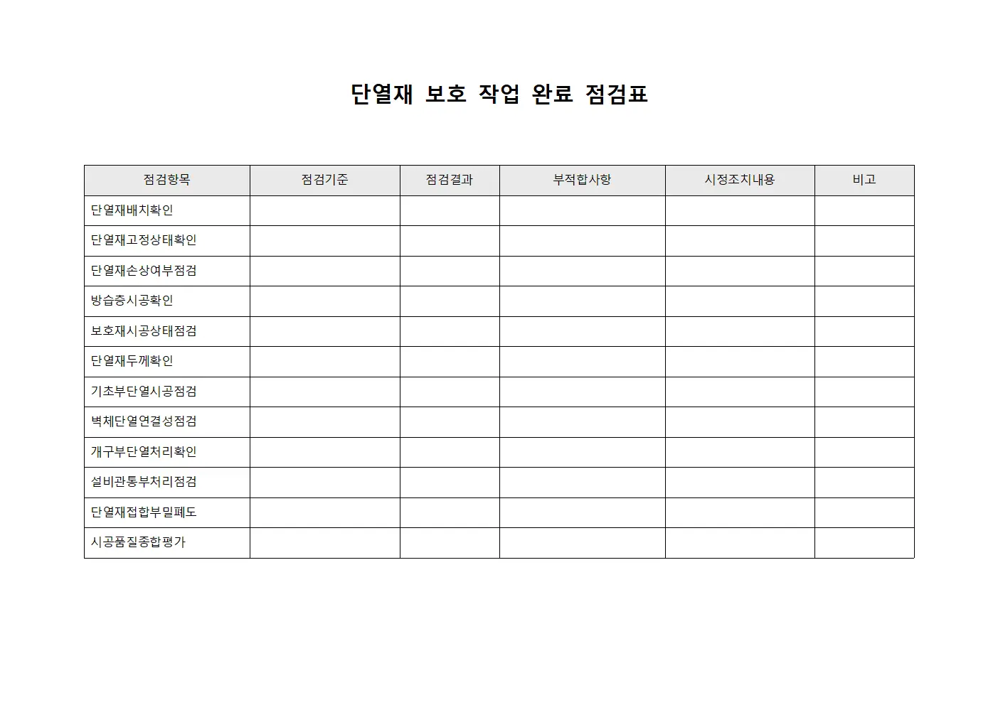 단열재 보호 작업 완료 점검표