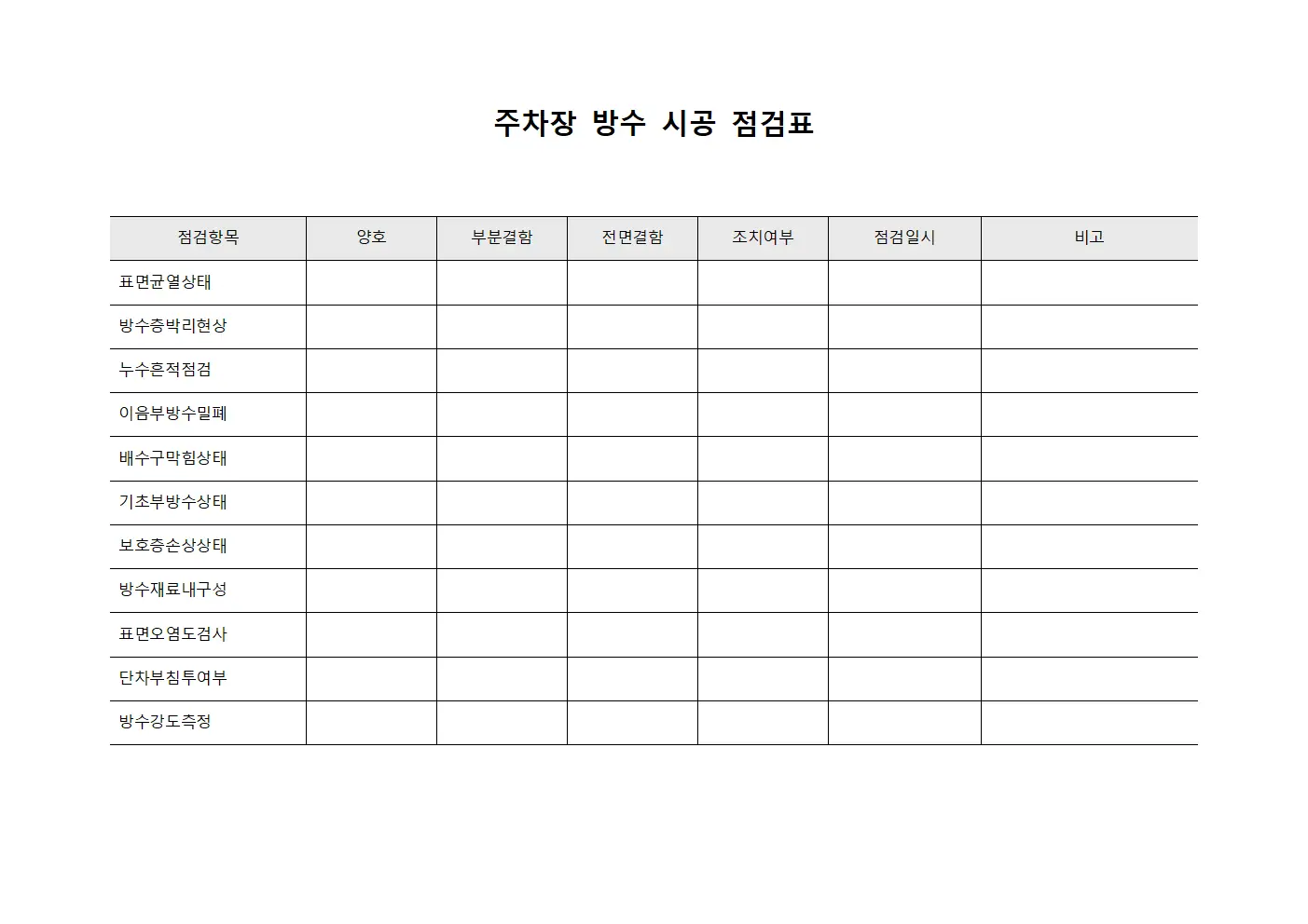 주차장 방수 시공 점검표