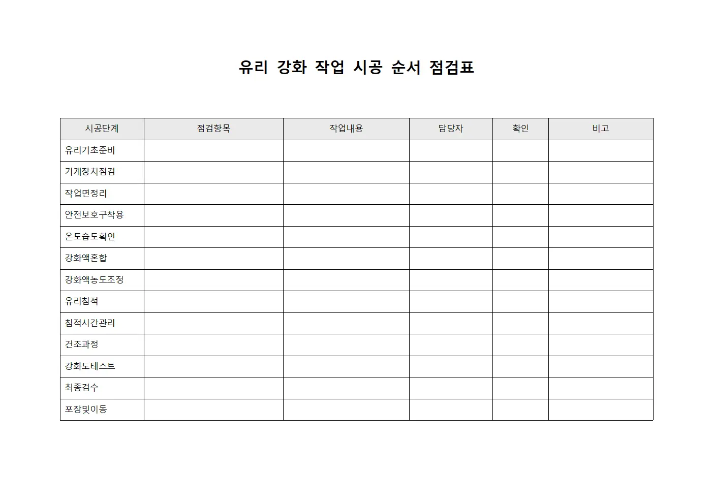 유리 강화 작업 시공 순서 점검표