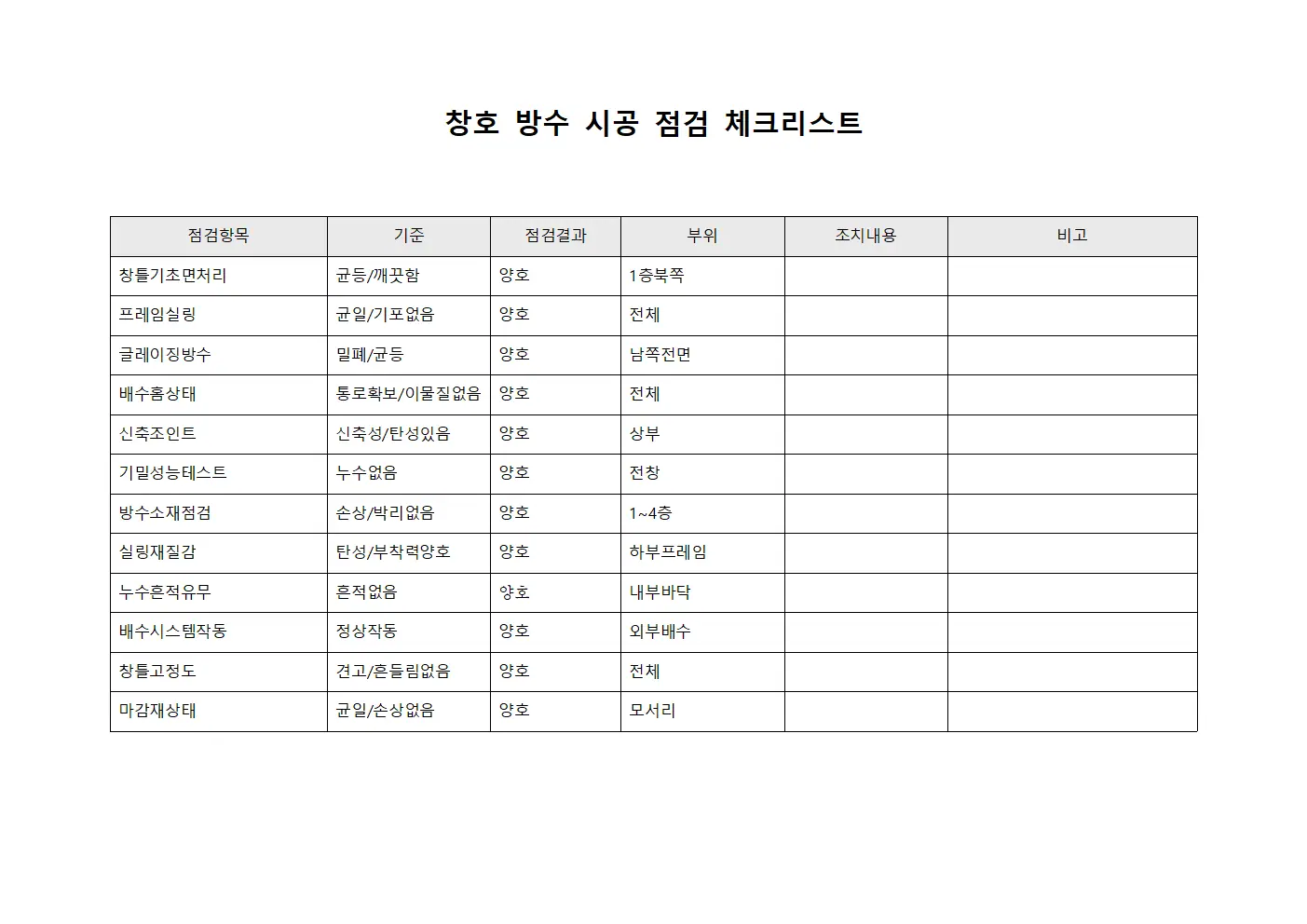 창호 방수 시공 점검 체크리스트 양식