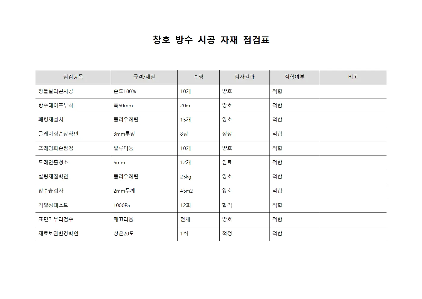 창호 방수 시공 자재 점검표