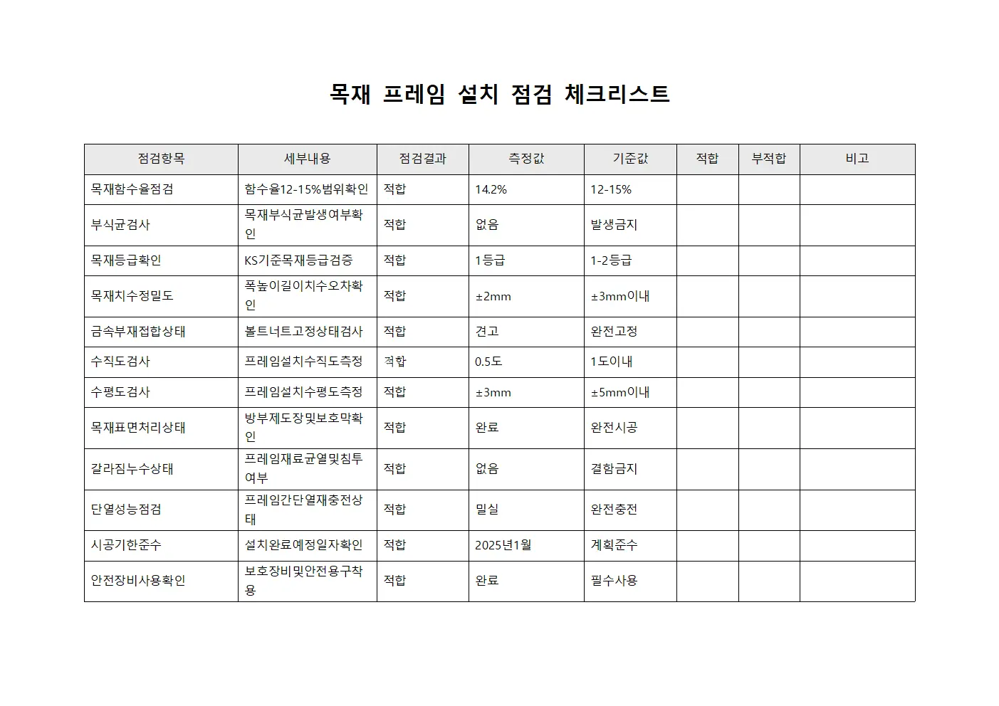 목재 프레임 설치 점검 체크리스트