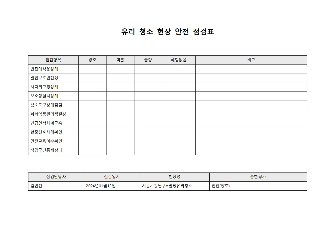 유리 청소 현장 안전 점검표 문서양식