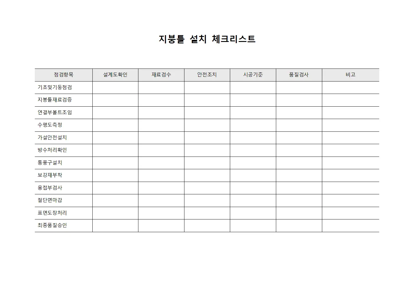 지붕틀 설치 체크리스트