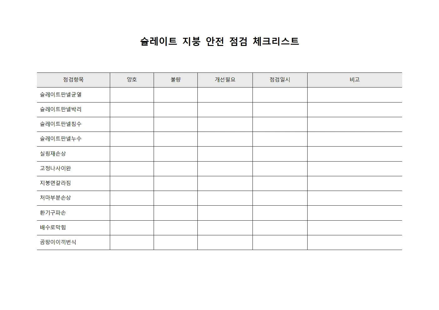 슬레이트 지붕 안전 점검 체크리스트 양식.서식