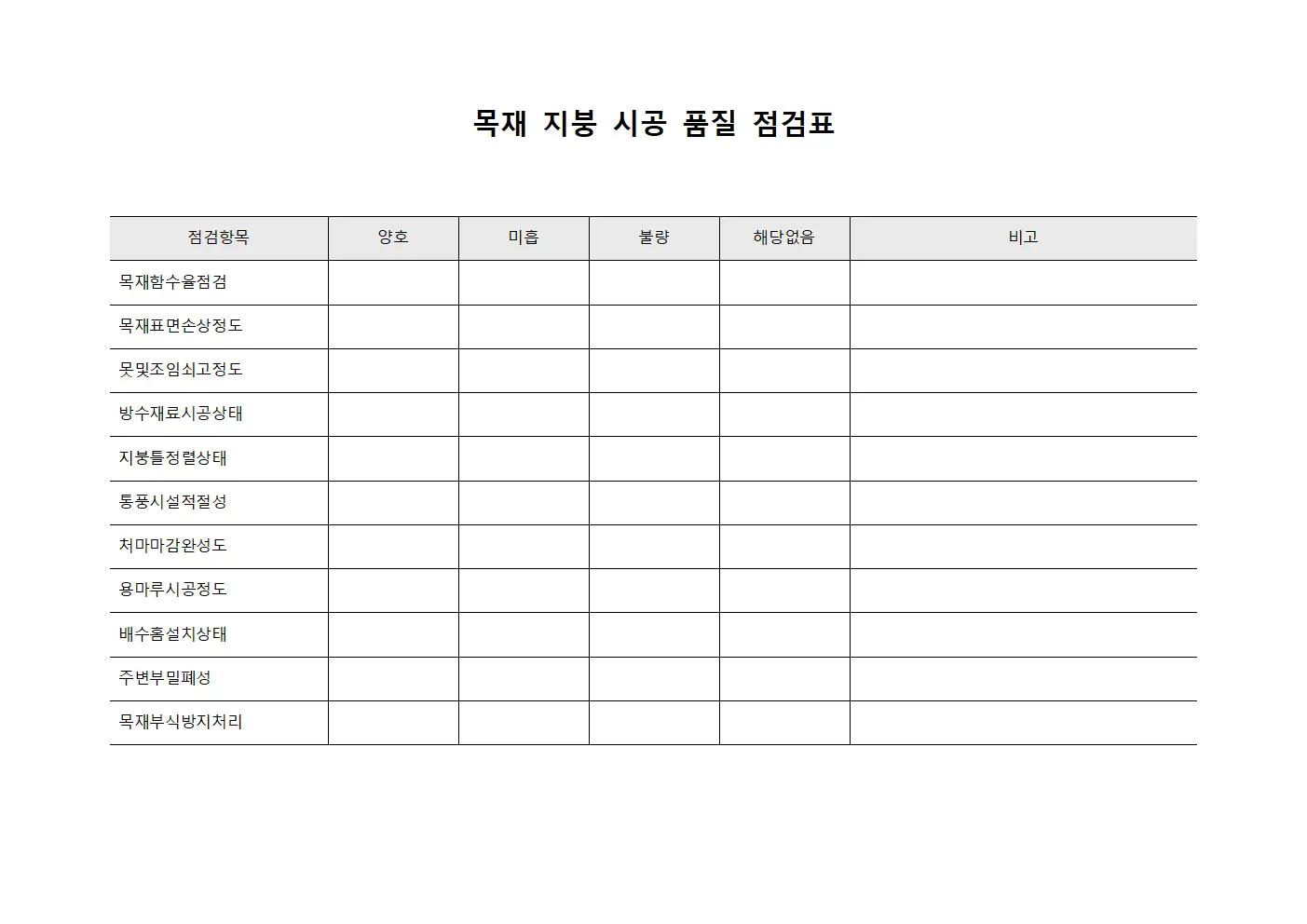 목재 지붕 시공 품질 점검표