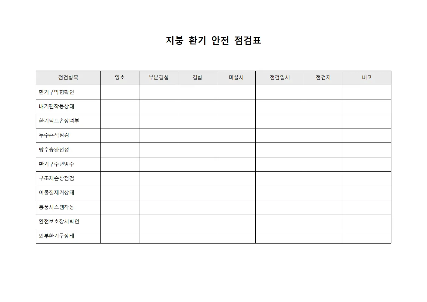 지붕 환기 안전 점검표 서식