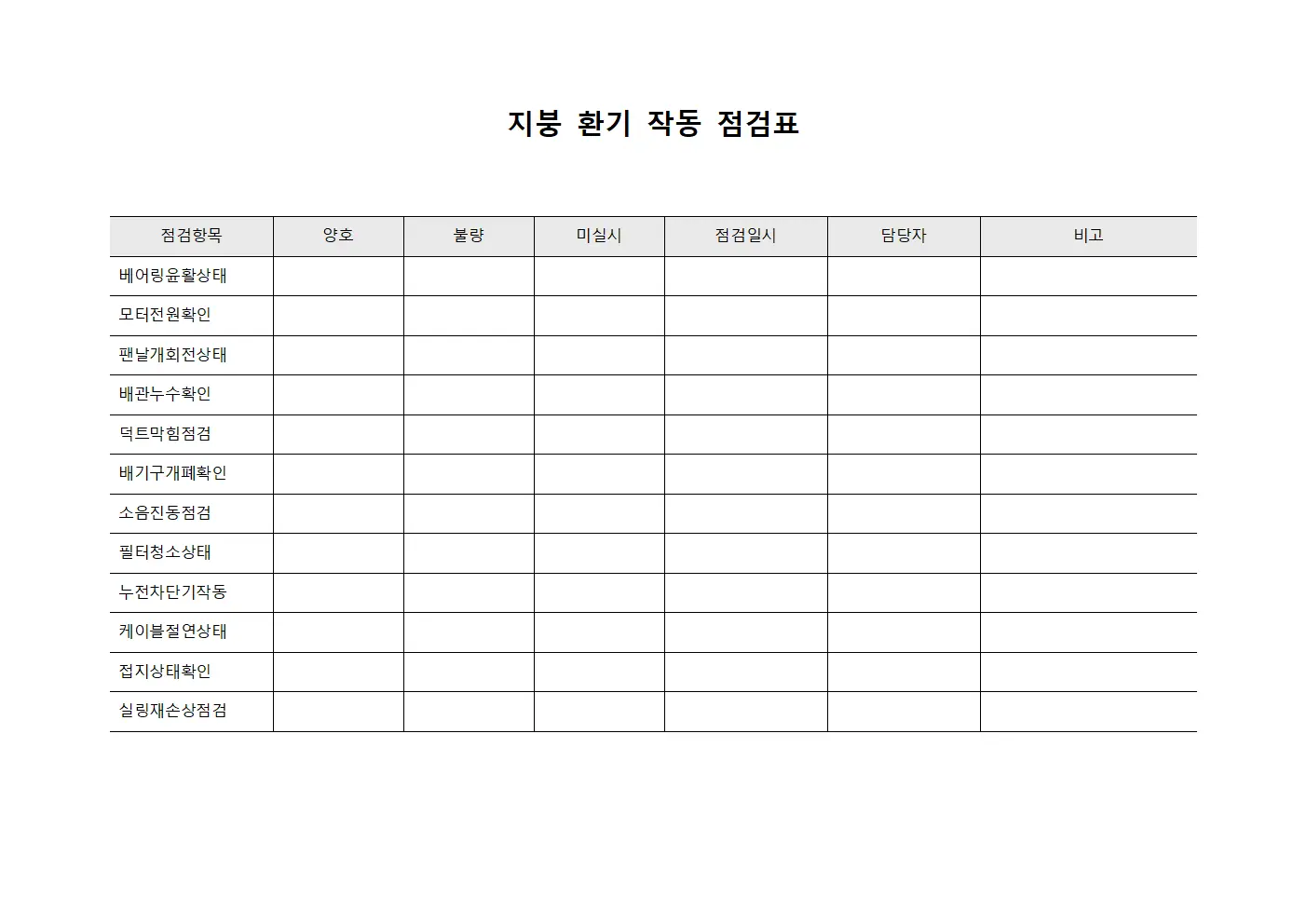 지붕 환기 작동 점검표