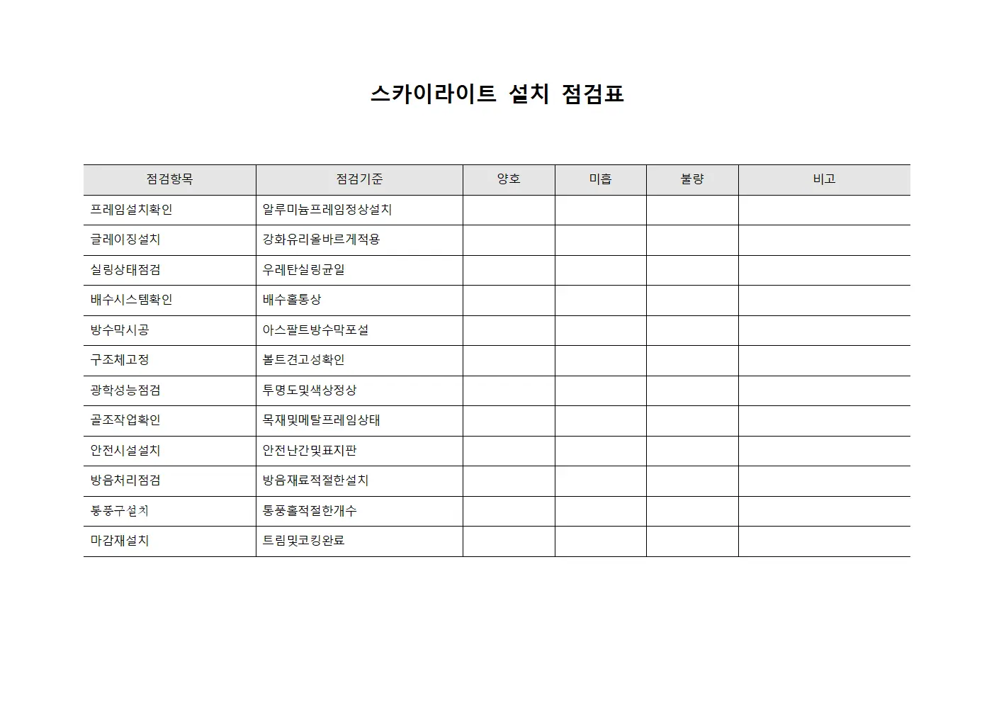 스카이라이트 설치 점검표