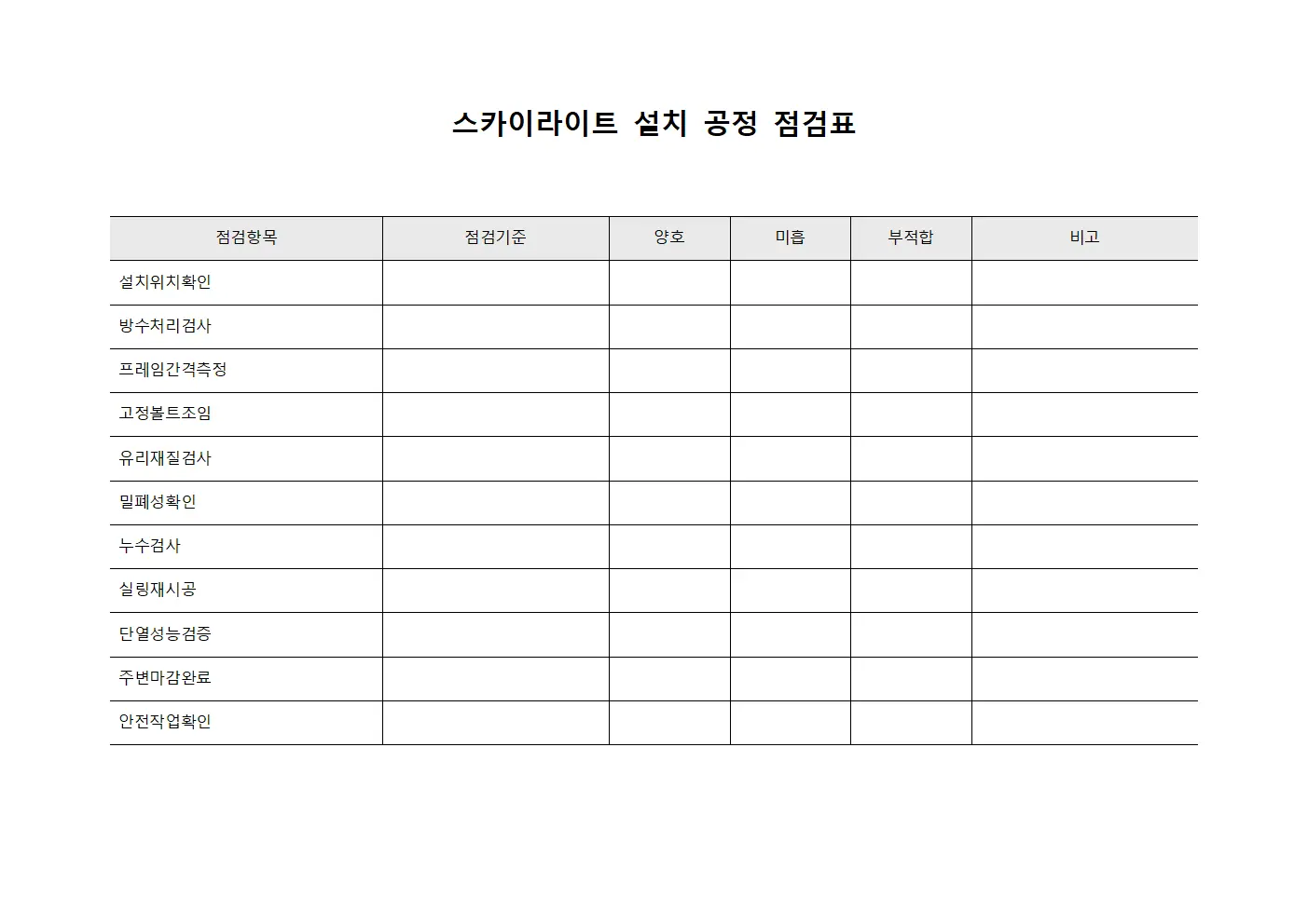 스카이라이트 설치 공정 점검표 템플릿 양식