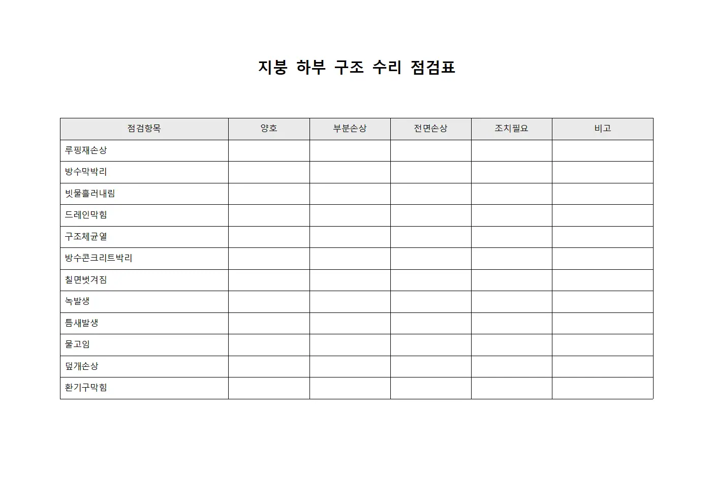 지붕 하부 구조 수리 점검표
