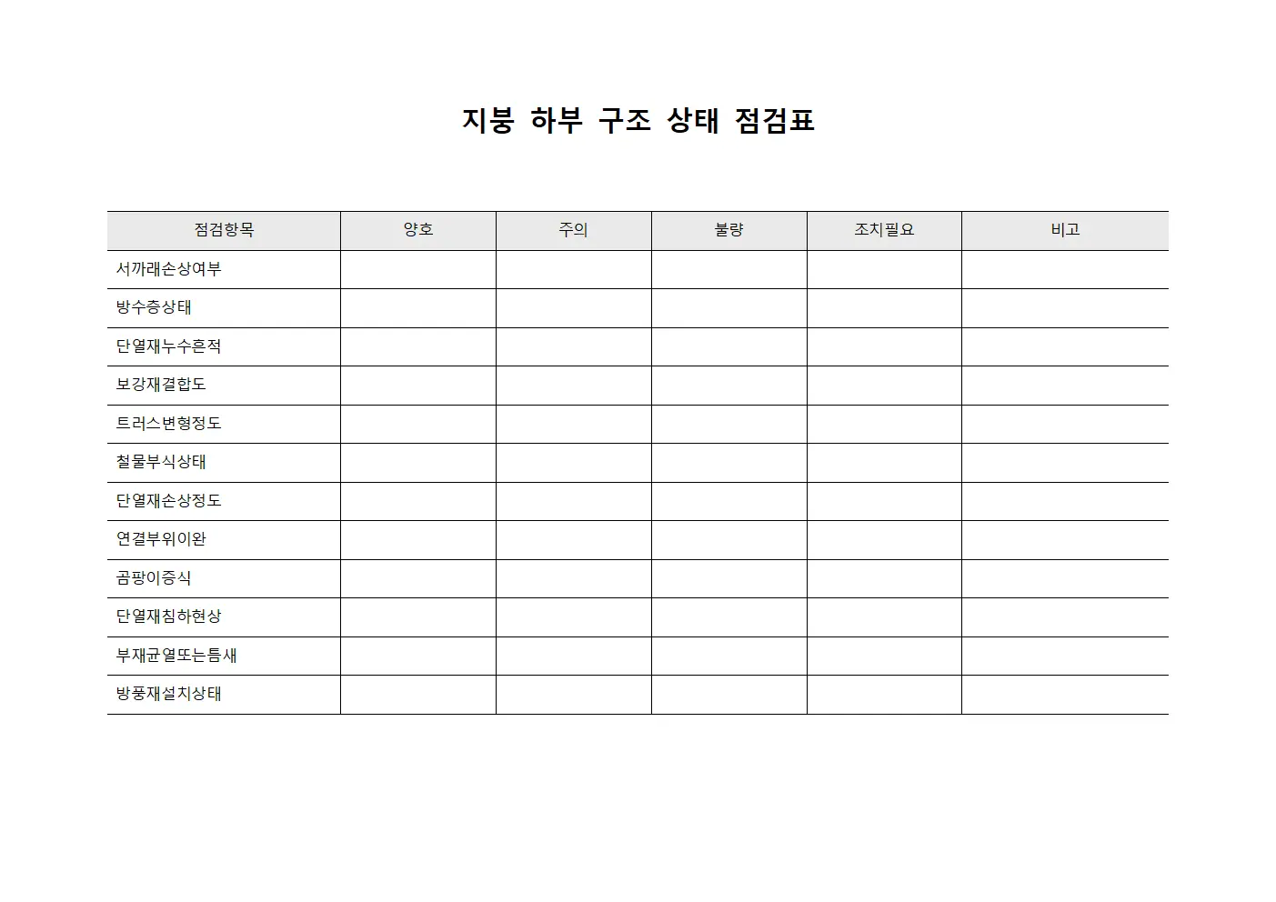 지붕 하부 구조 상태 점검표