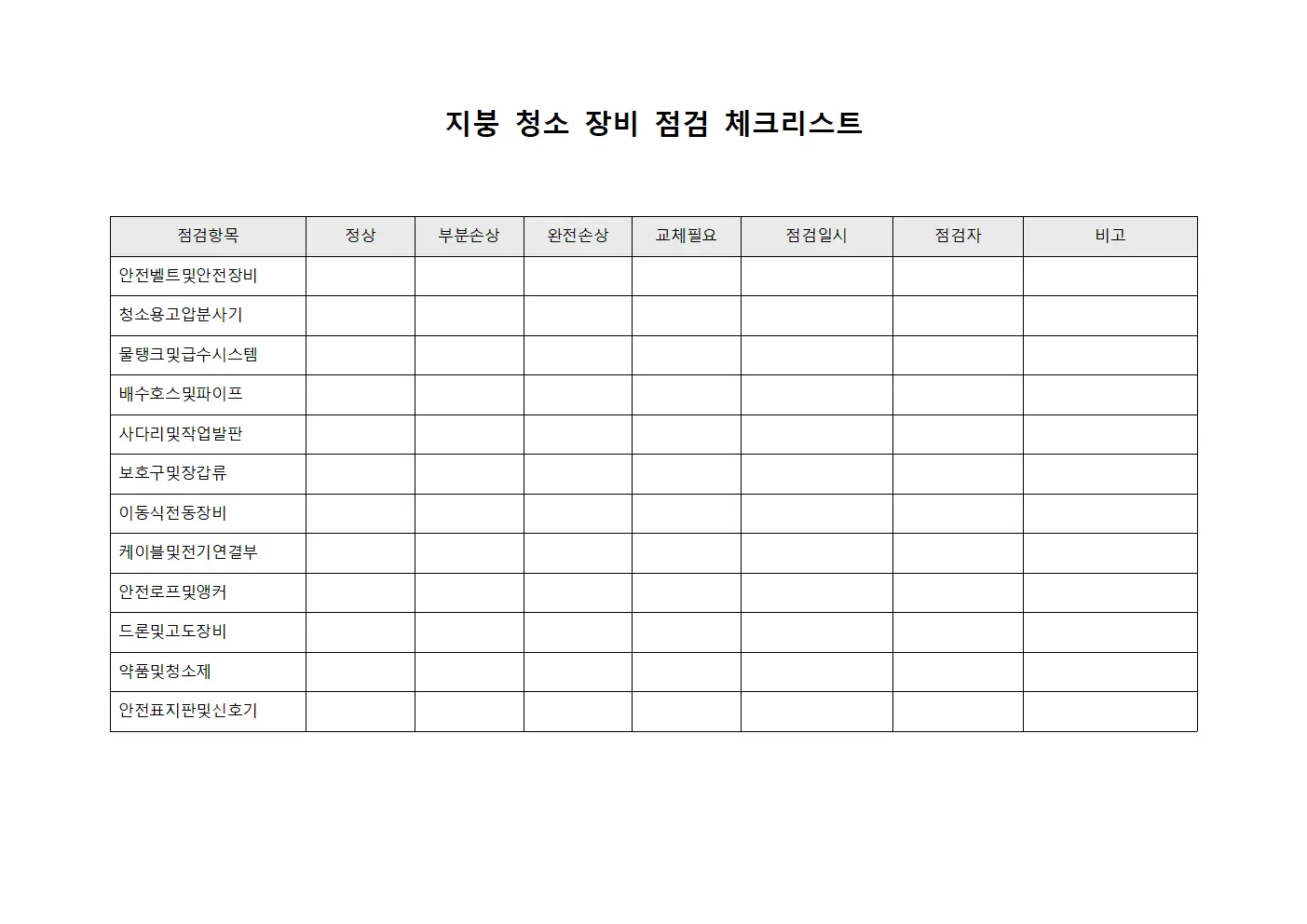 지붕 청소 장비 점검 체크리스트