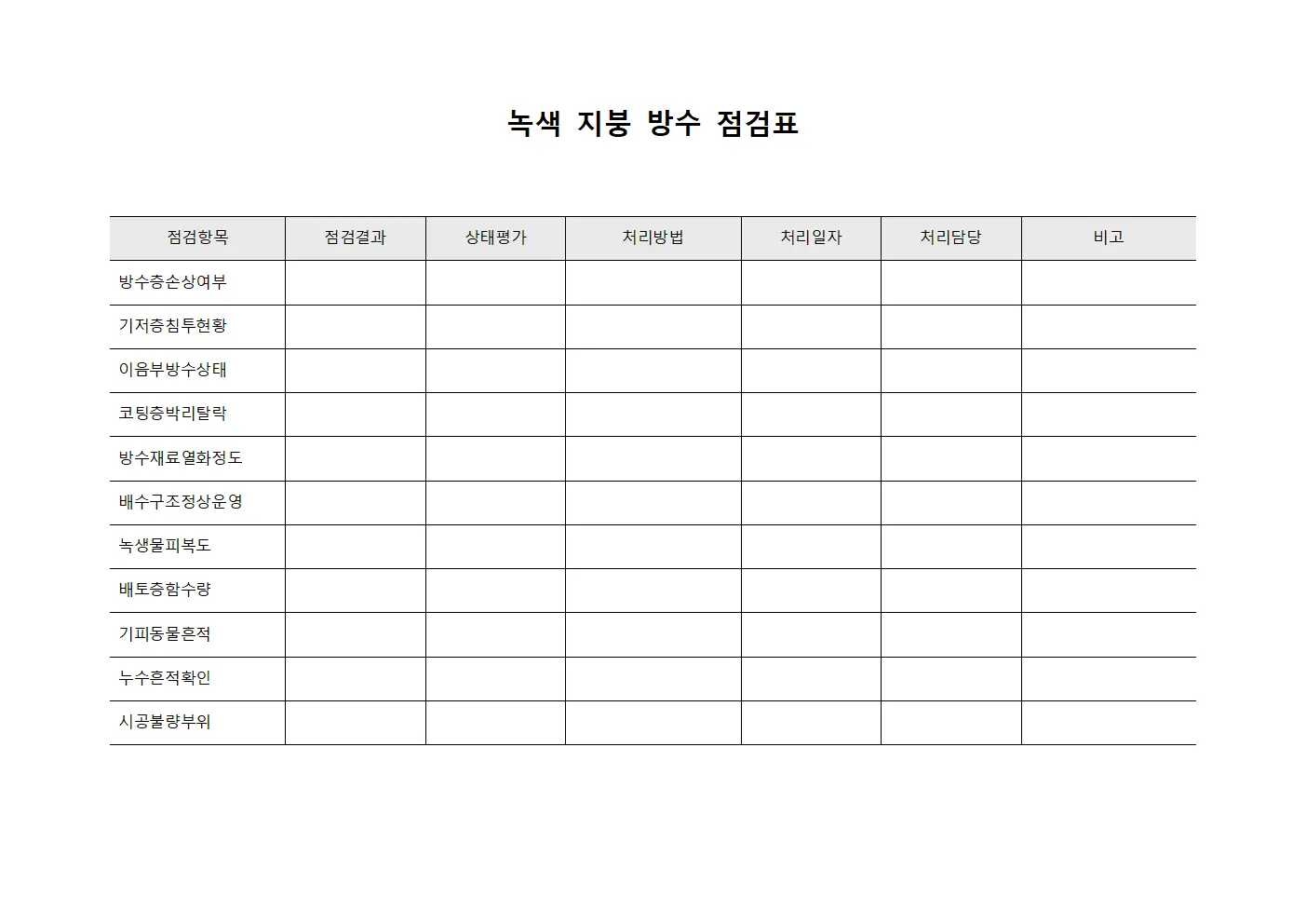 녹색 지붕 방수 점검표