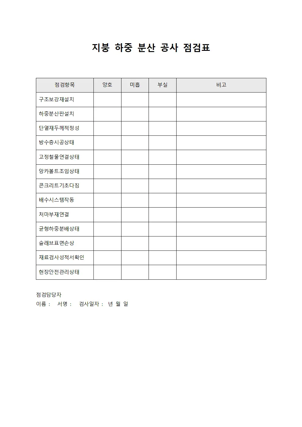 지붕 하중 분산 공사 점검표