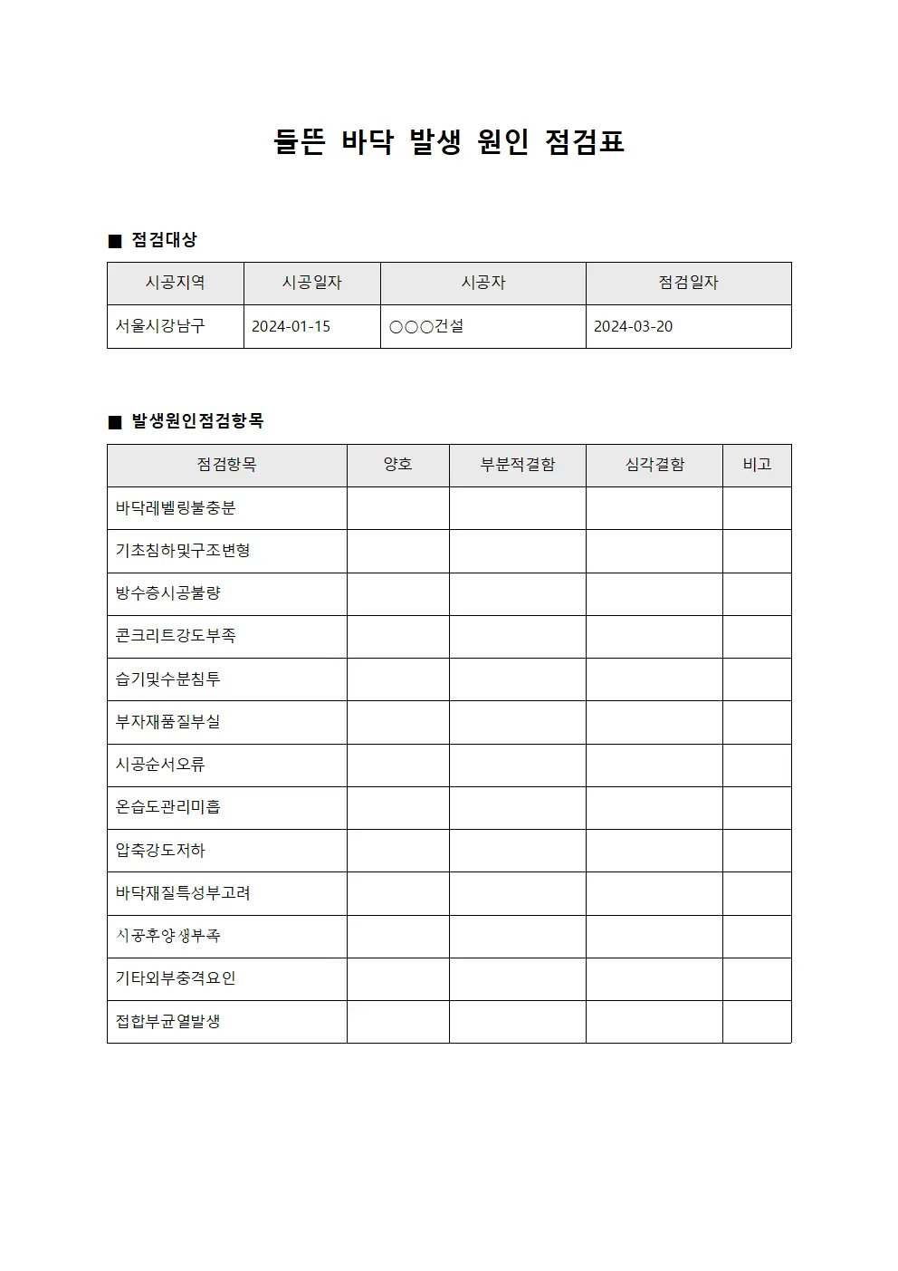 들뜬 바닥 발생 원인 점검표