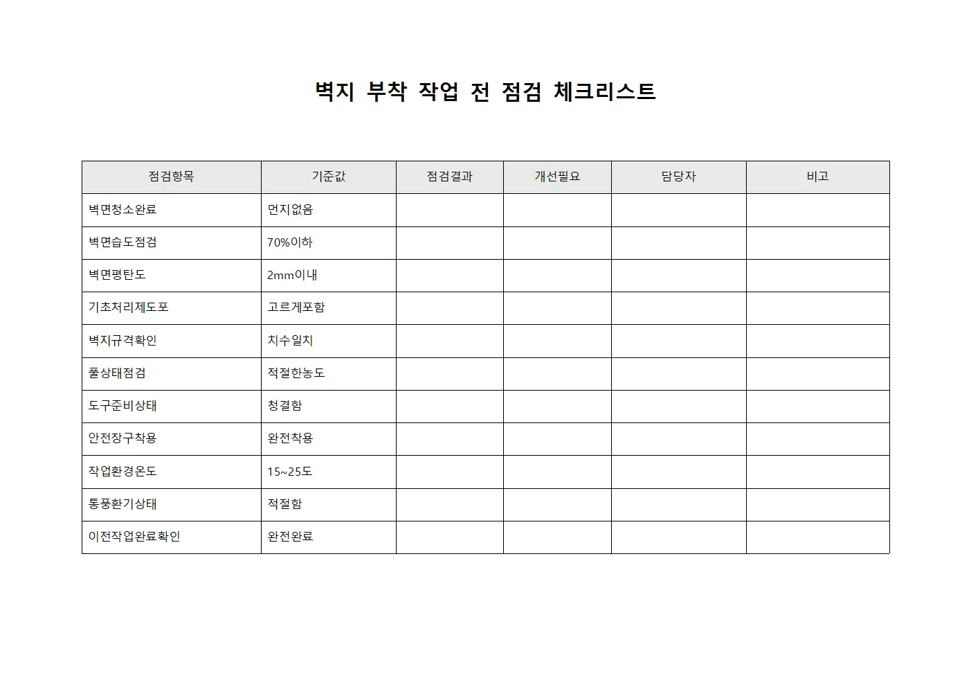 벽지 부착 작업 전 점검 체크리스트 양식문서