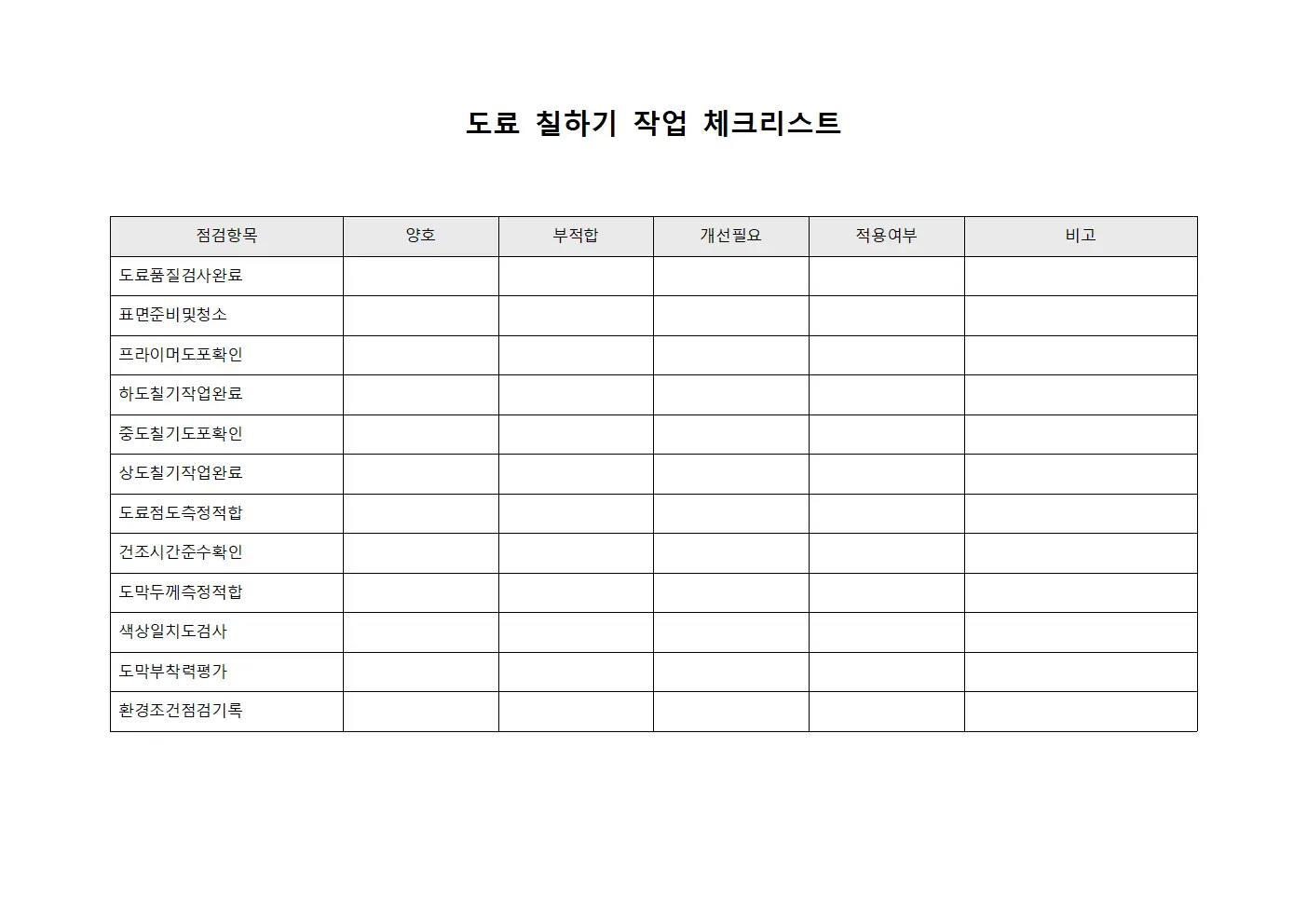 도료 칠하기 작업 체크리스트 서식.양식