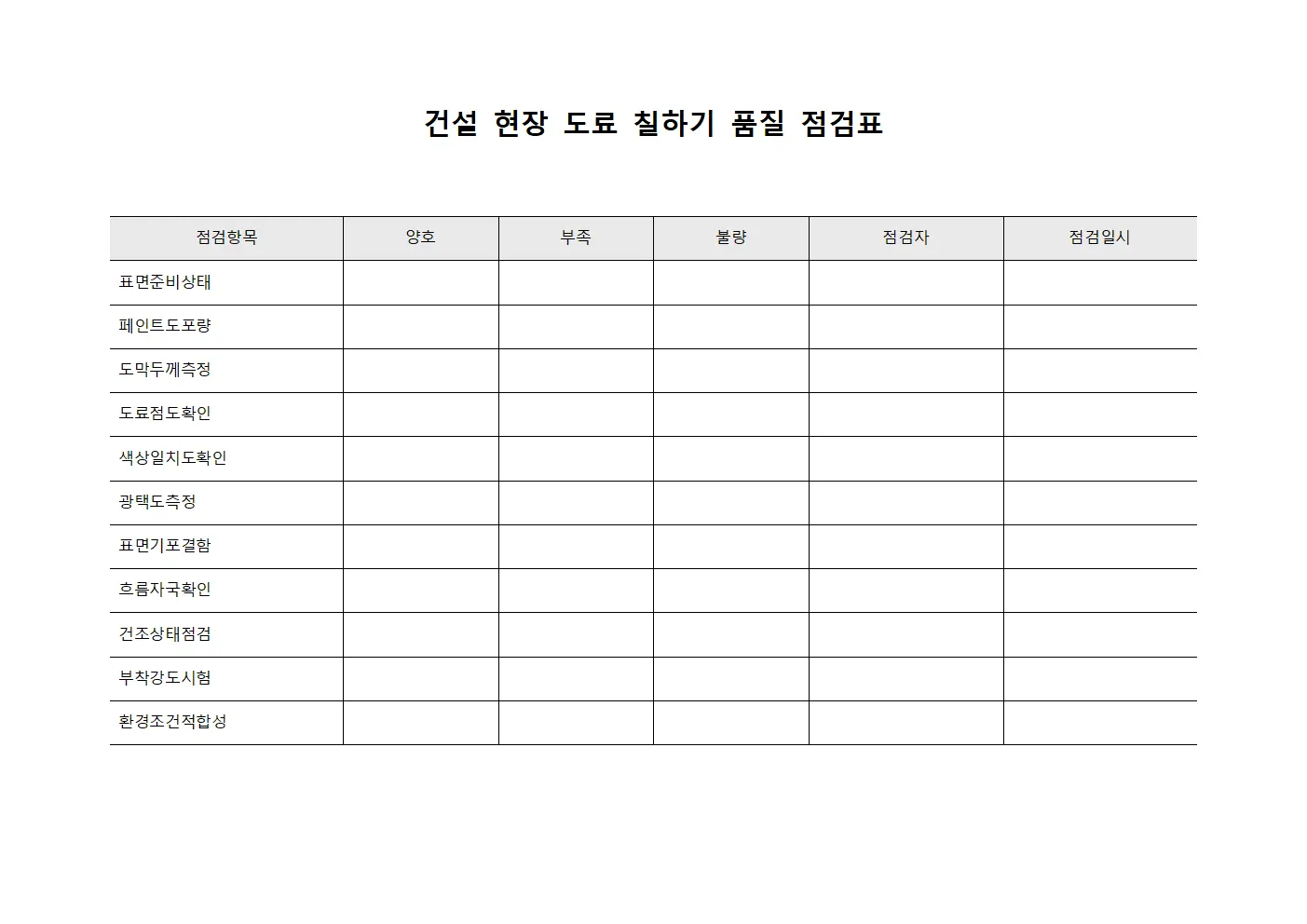 건설 현장 도료 칠하기 품질 점검표