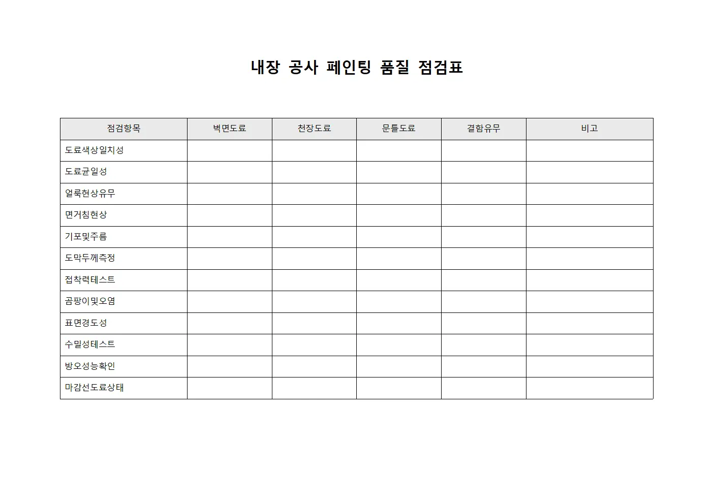 내장 공사 페인팅 품질 점검표