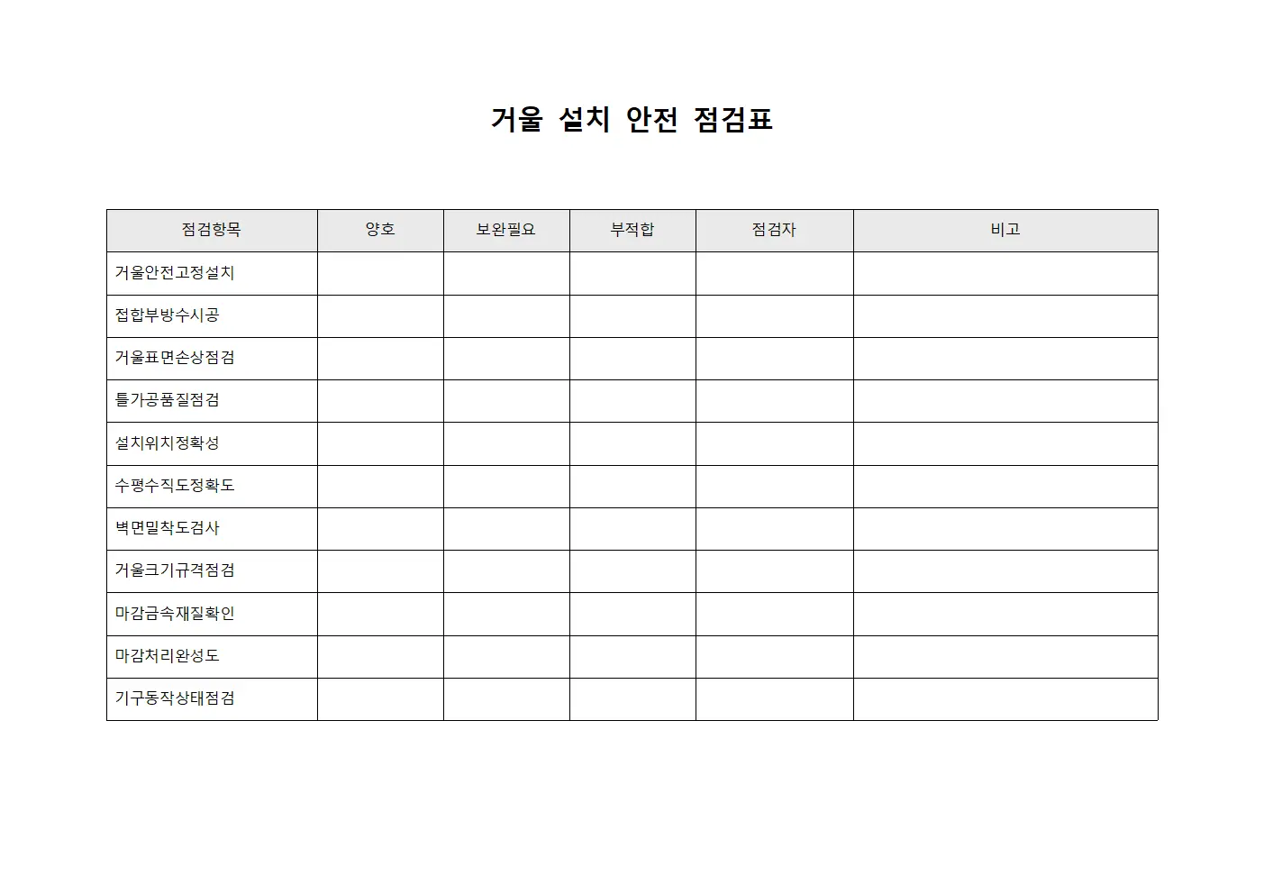거울 설치 안전 점검표