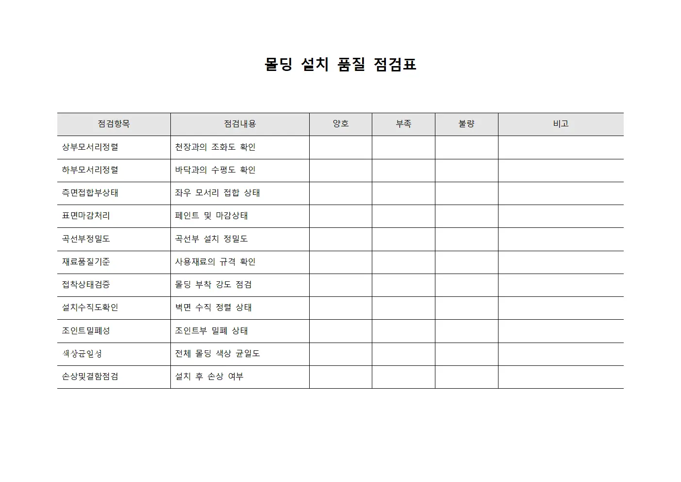 몰딩 설치 품질 점검표 서식문서
