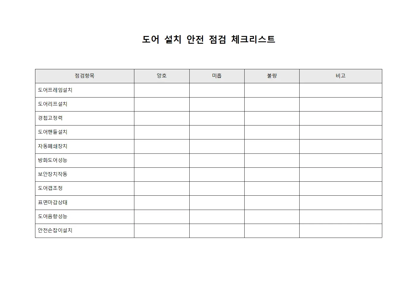 도어 설치 안전 점검 체크리스트 서식문서
