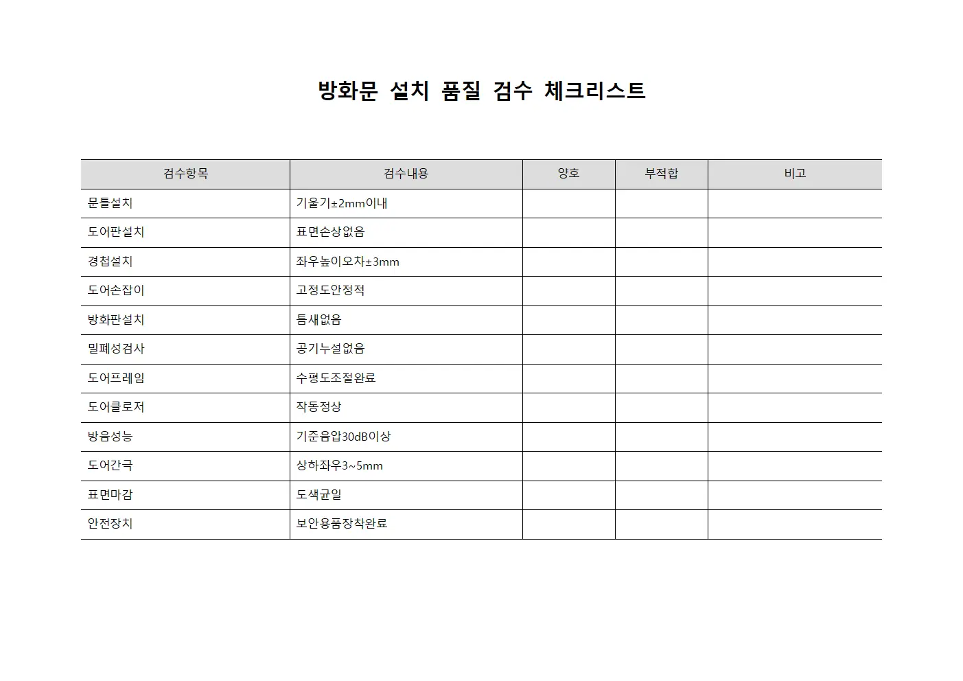 방화문 설치 품질 검수 체크리스트