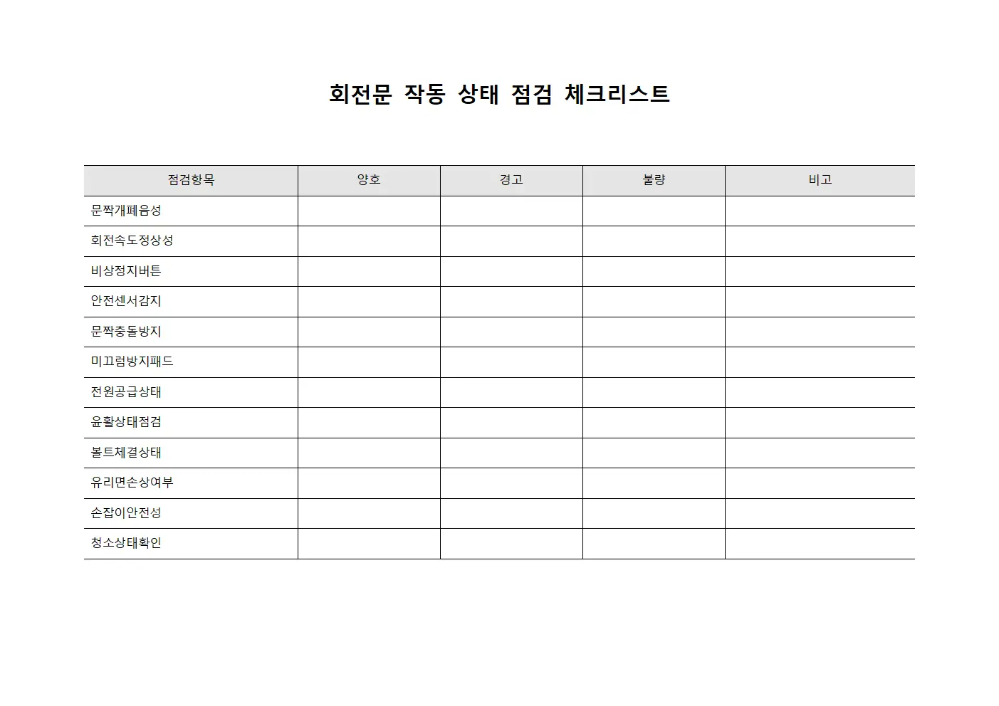 회전문 작동 상태 점검 체크리스트