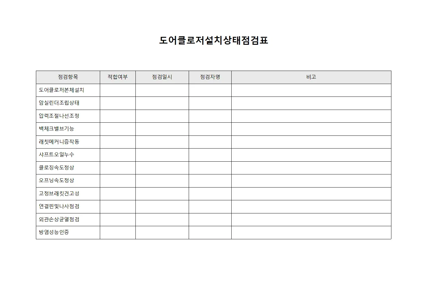 도어클로저설치상태점검표