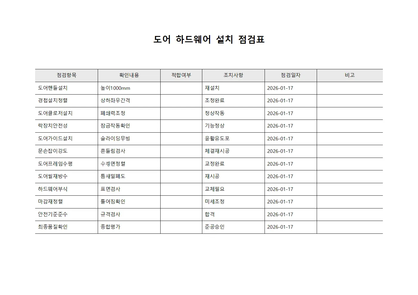 도어 하드웨어 설치 점검표