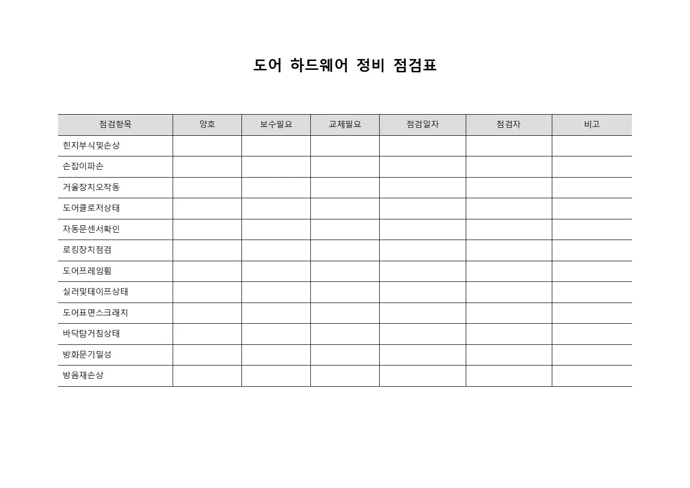 도어 하드웨어 정비 점검표 서식문서