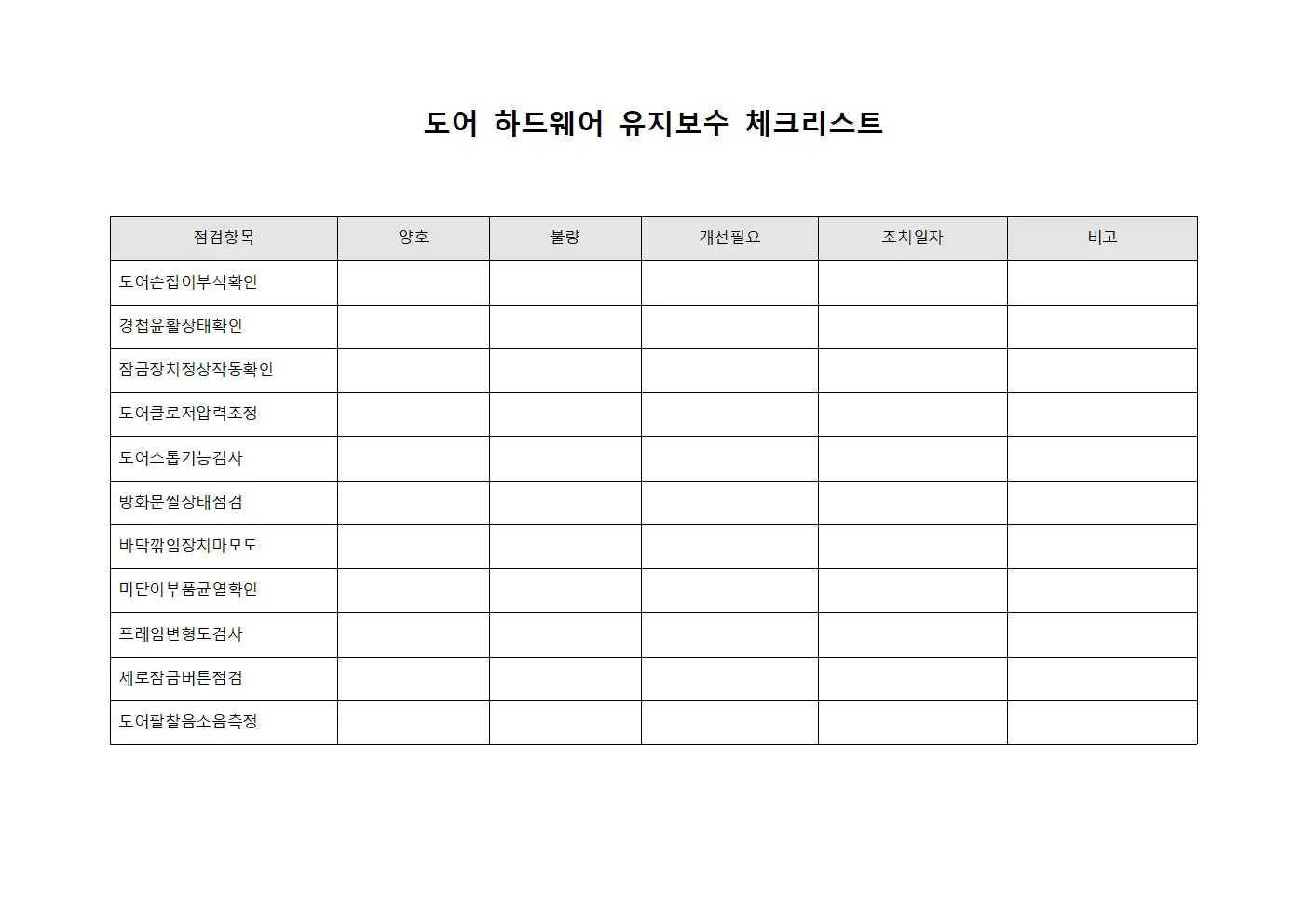 도어 하드웨어 유지보수 체크리스트