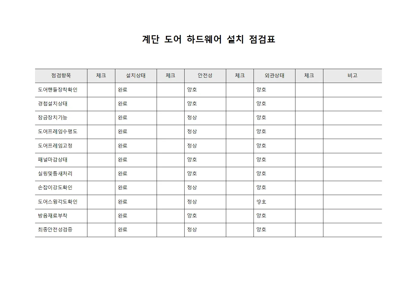 계단 도어 하드웨어 설치 점검표 서식.양식