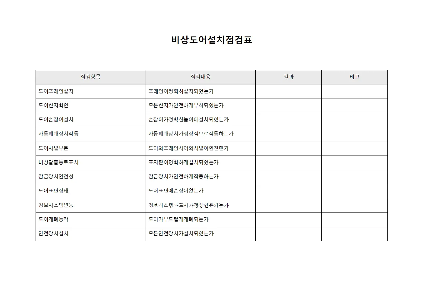 비상도어설치점검표