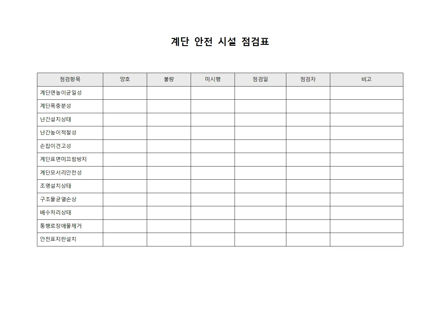 계단 안전 시설 점검표 양식문서